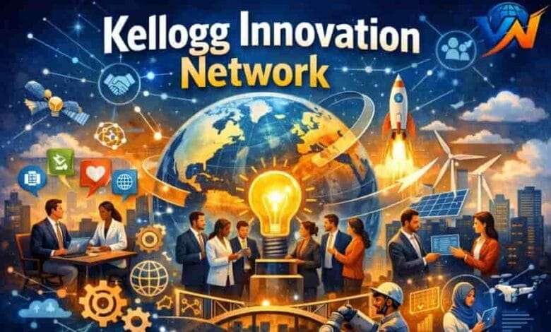 kellogg innovation network